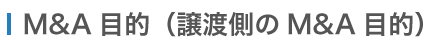 M&A 目的 （譲渡側のM&A目的）