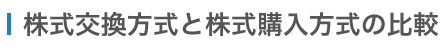 株式交換方式と吸収合併方式の比較